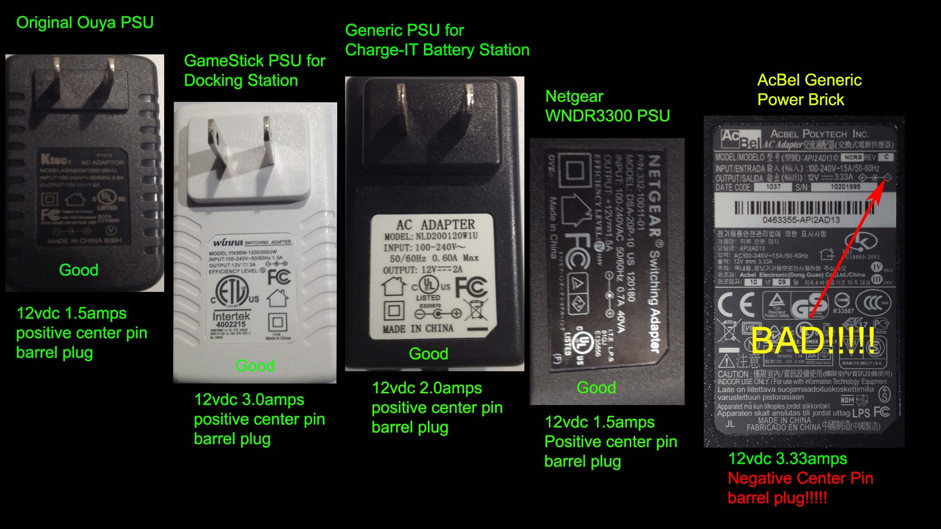 Power Brick Examples for your Ouya.
