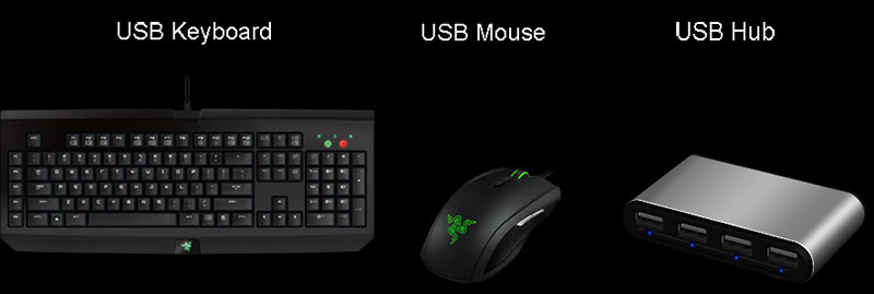 Keyboard Mouse and USB Hub hardware prerequisites for Cyanogen Mod