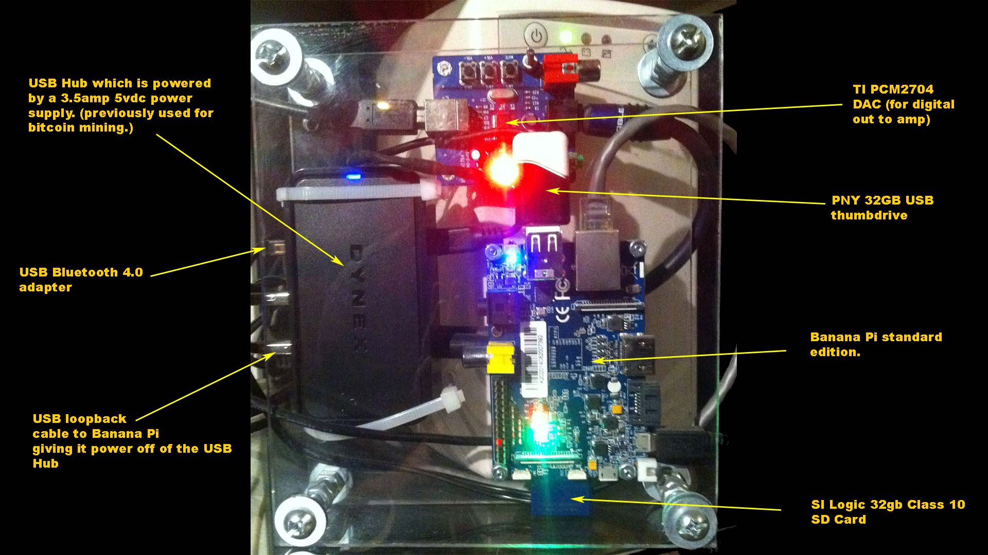 Banana Pi Case Mod version 1