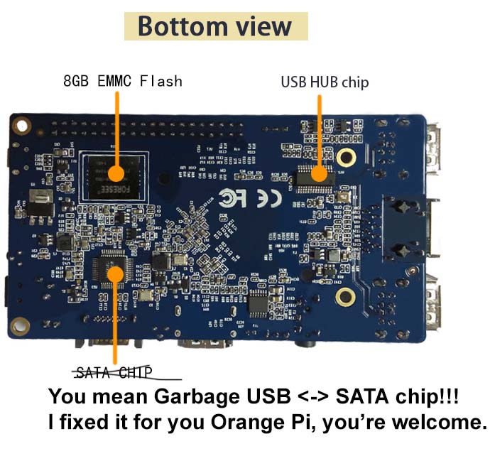 Orange Pi Plus 2 SATA Board Bottom Scam.