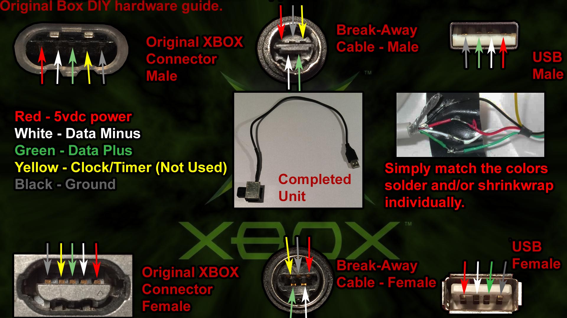 XBCD - Original Xbox Controllers with Win10-8 - S-Config