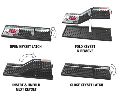 Ideazon keyboard Installation.