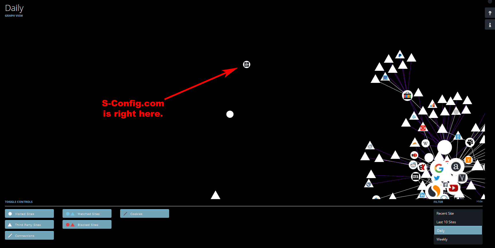 light beam vs. s-config.com - no cookies