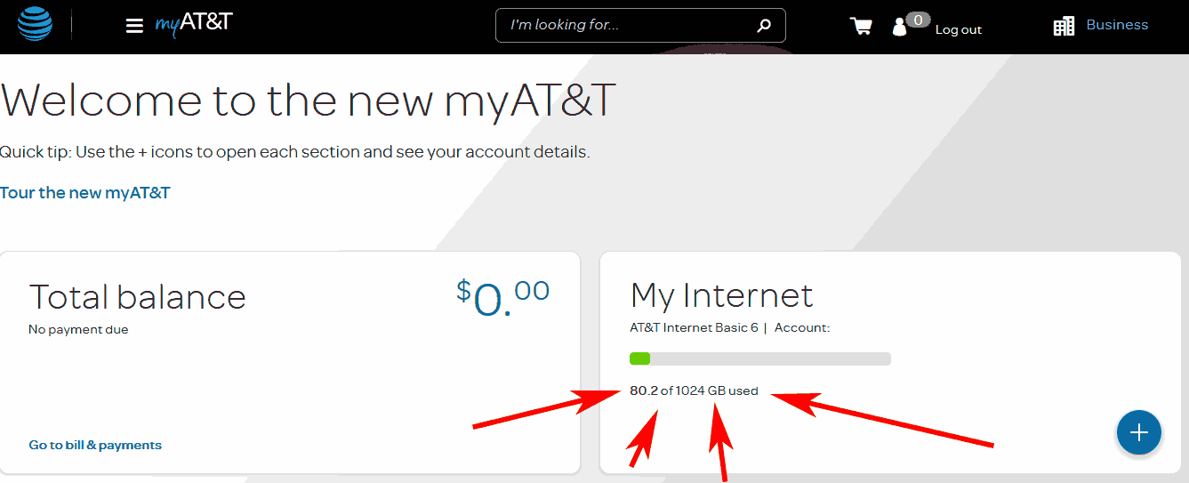 AT&T Bandwidth meter.