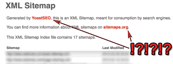 Yoast Sitemaps.xml