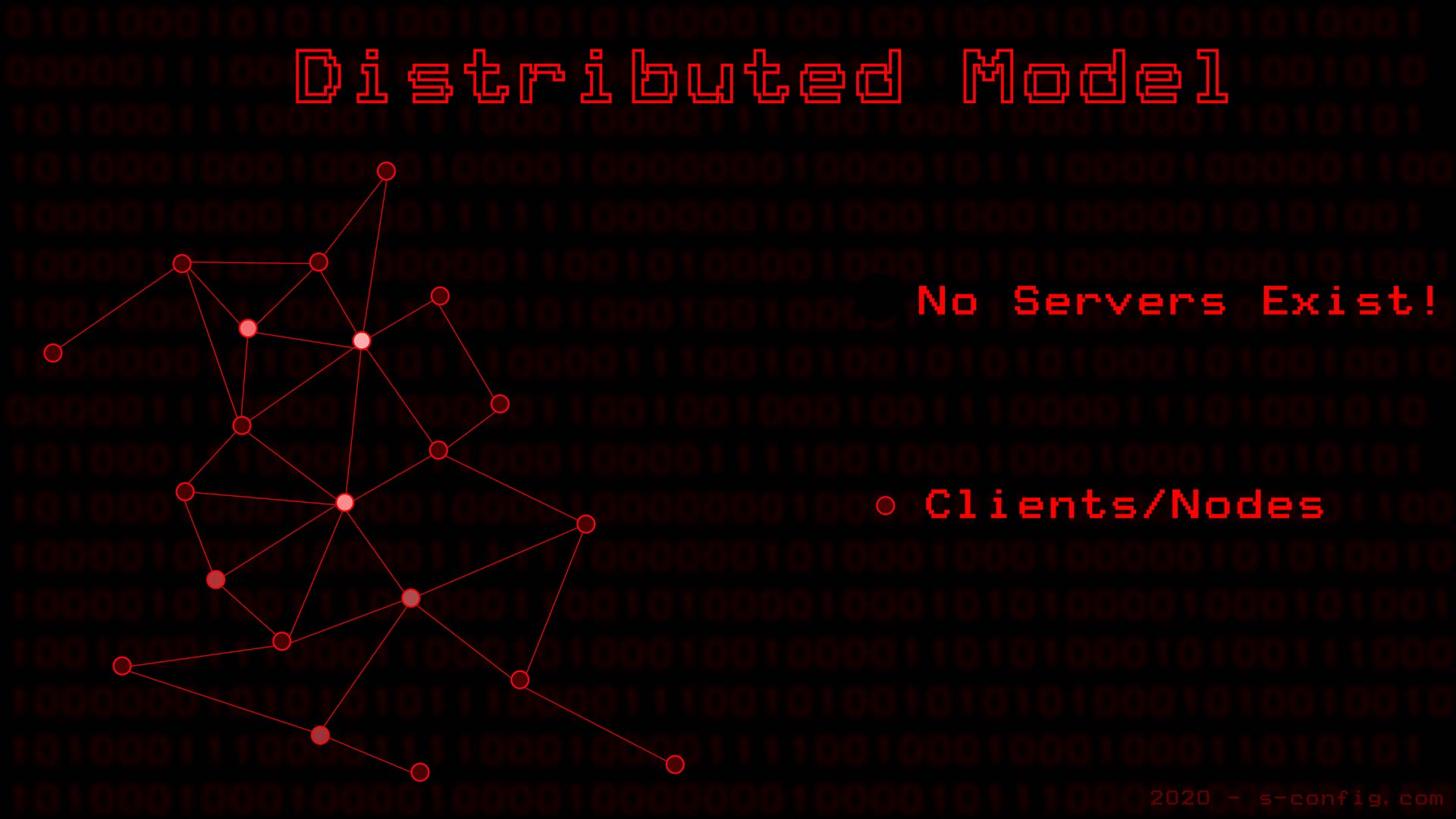 Distributed model.