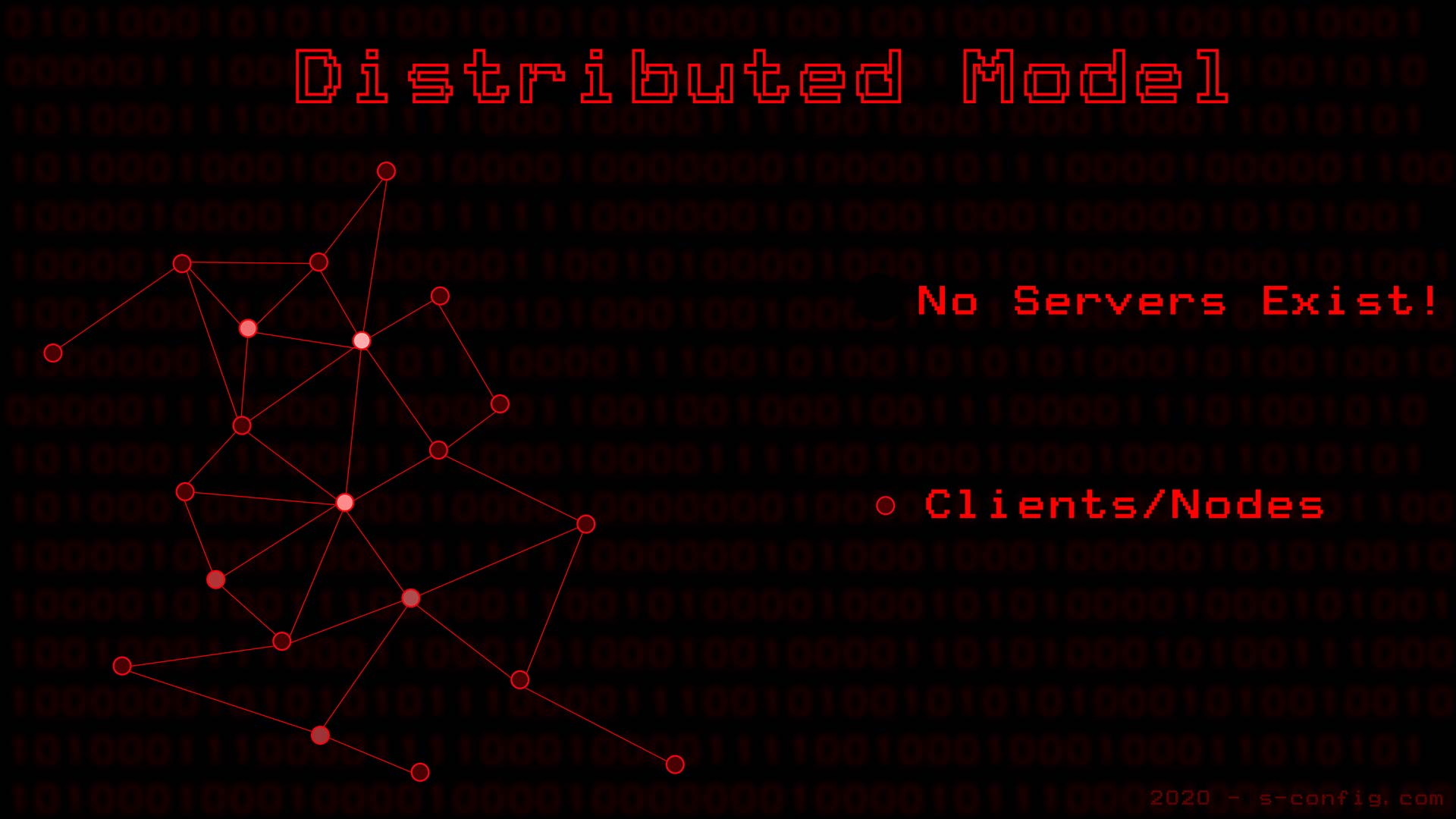 Distributed model.