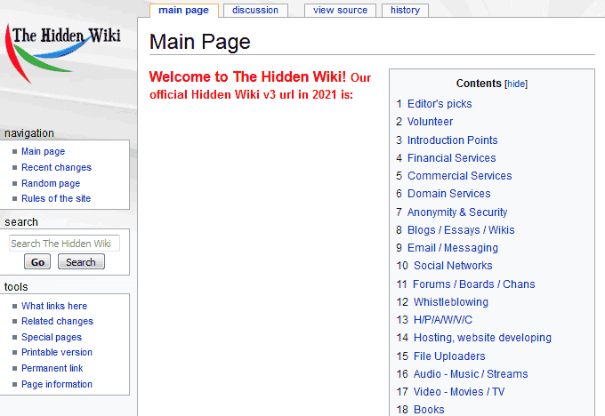 Hidden Wiki Website.