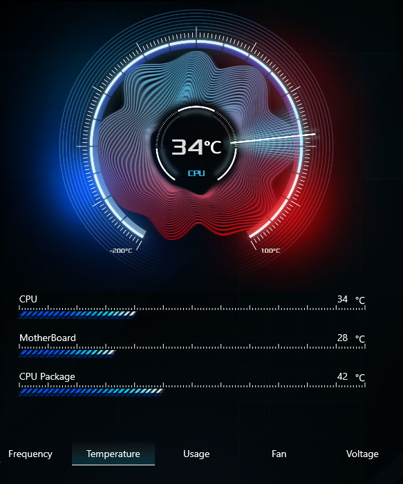 ASUS Armoury Crate - Temperature Gauge