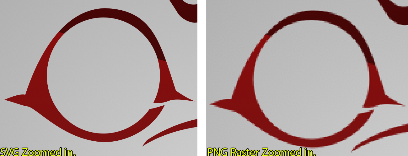 SVG vs PNG Raster 