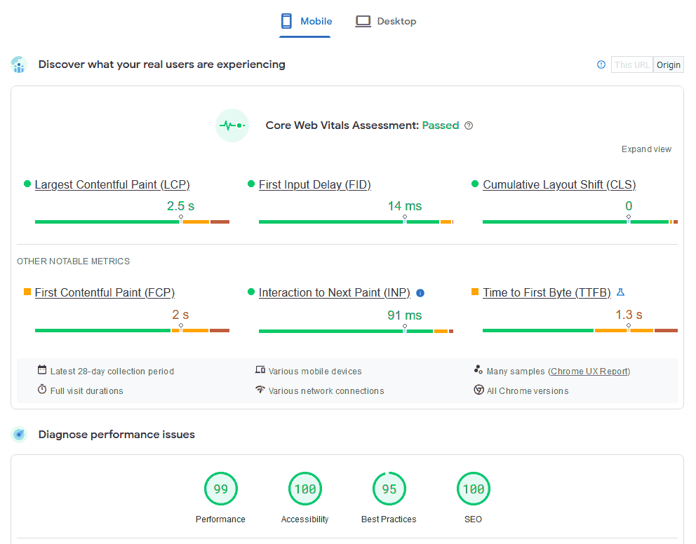 PageSpeed Rank of s-config.com as of 12-16-2023