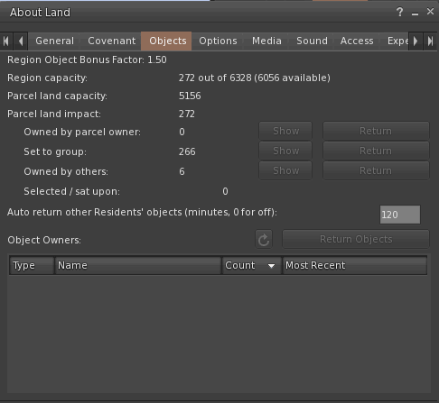 Prim usage on Second Life.