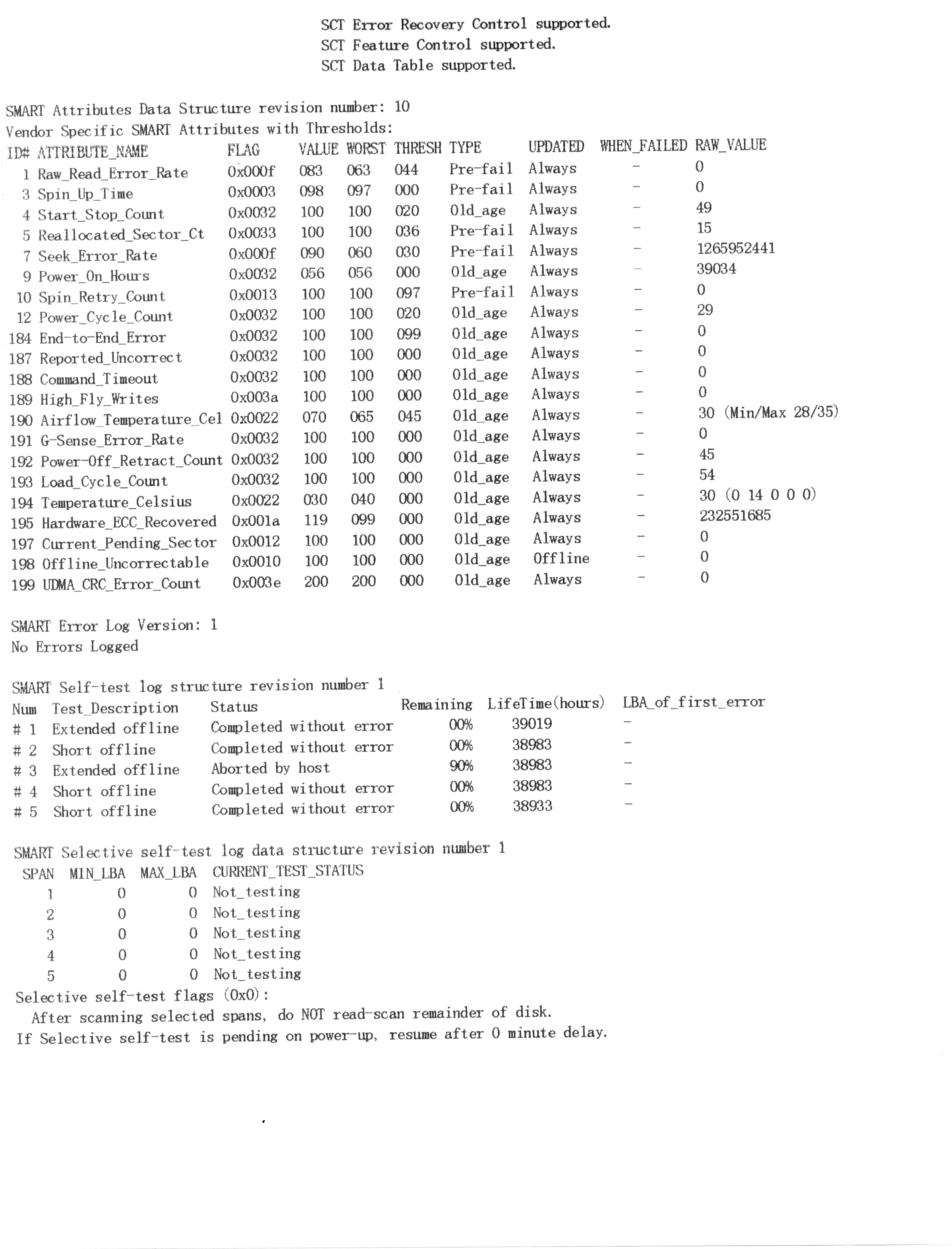 Okidata 395 - Back of the SMART test page.